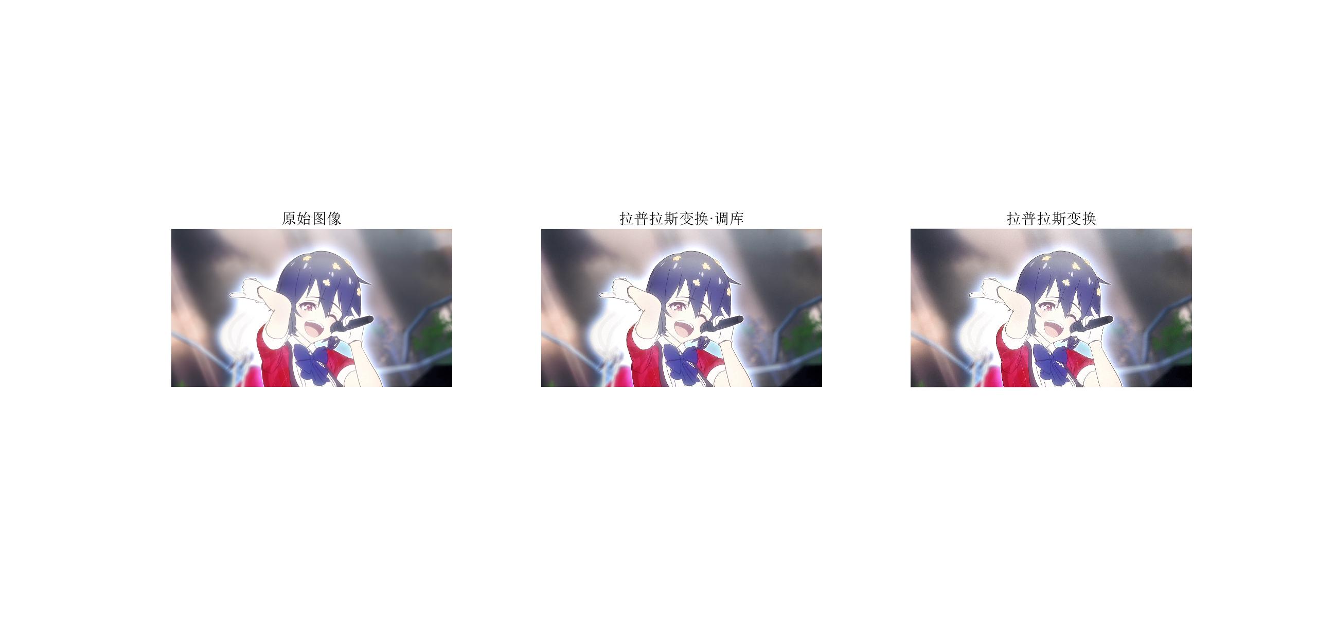 运行结果